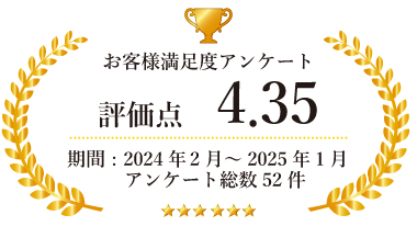 お客様満足度4.47