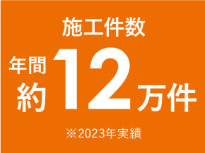 年間施工件数約12万件