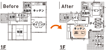 キッチン間取り図