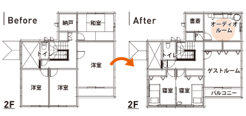 オーディオルーム間取り図