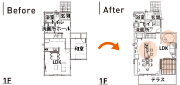 LDK間取り図